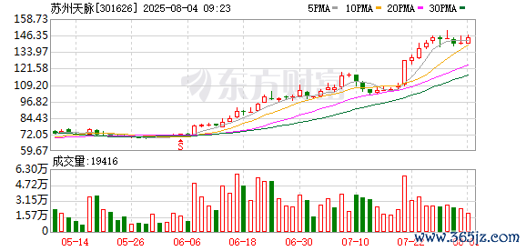 K图 301626_0